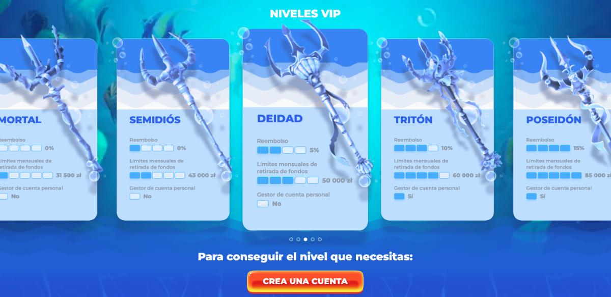 Niveles vip